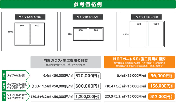 参考価格例